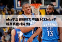 nba季后赛赛程对阵图(2022nba季后赛赛程对阵图)