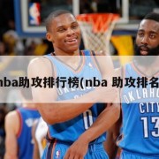 nba助攻排行榜(nba 助攻排名)