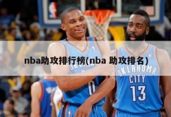 nba助攻排行榜(nba 助攻排名)