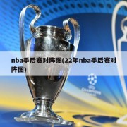 nba季后赛对阵图(22年nba季后赛对阵图)