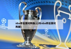 nba季后赛对阵图(22年nba季后赛对阵图)