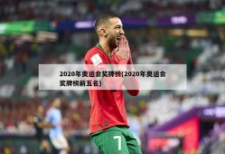 2020年奥运会奖牌榜(2020年奥运会奖牌榜前五名)