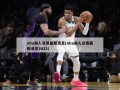 nba湖人交易最新消息(nba湖人交易最新消息2023)