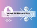 2016年欧洲杯直播(2016欧洲杯cctv)