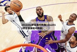 2012nba季后赛对阵图(nba2012季后赛赛程对阵图)