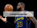 nba灰熊队(NBA灰熊队球员)