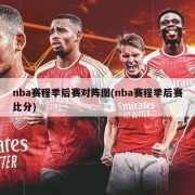 nba赛程季后赛对阵图(nba赛程季后赛比分)