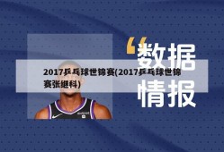 2017乒乓球世锦赛(2017乒乓球世锦赛张继科)