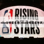 nba全明星名单(nba全明星名单表)