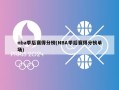 nba季后赛得分榜(NBA季后赛得分榜单场)