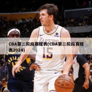 CBA第二阶段赛程表(CBA第二阶段赛程表2024)